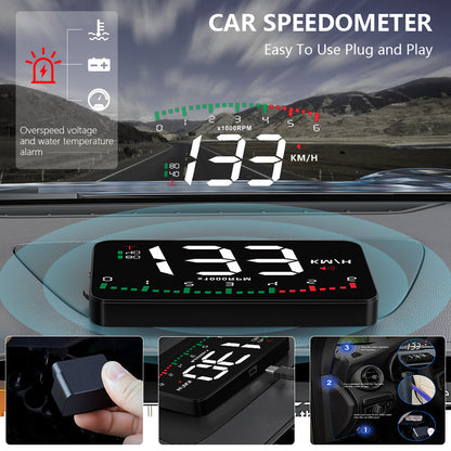 Automotive HD Speed Projector Display - My Store